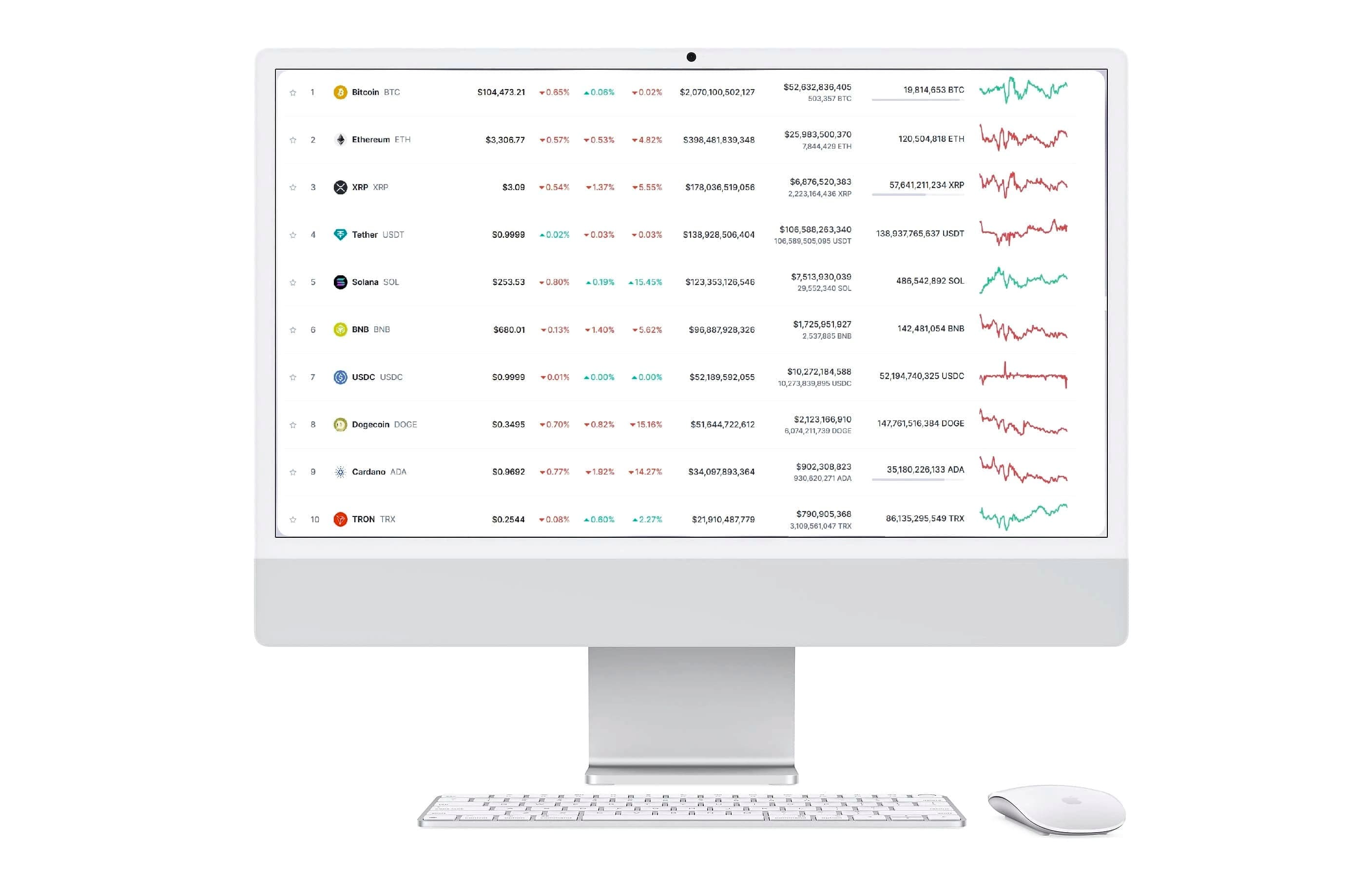 Pevným Coinlinak platforma pre investorov