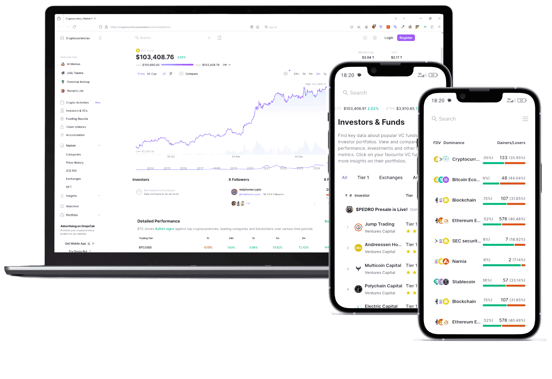 Pevným Coinlinak automatizácia investícií